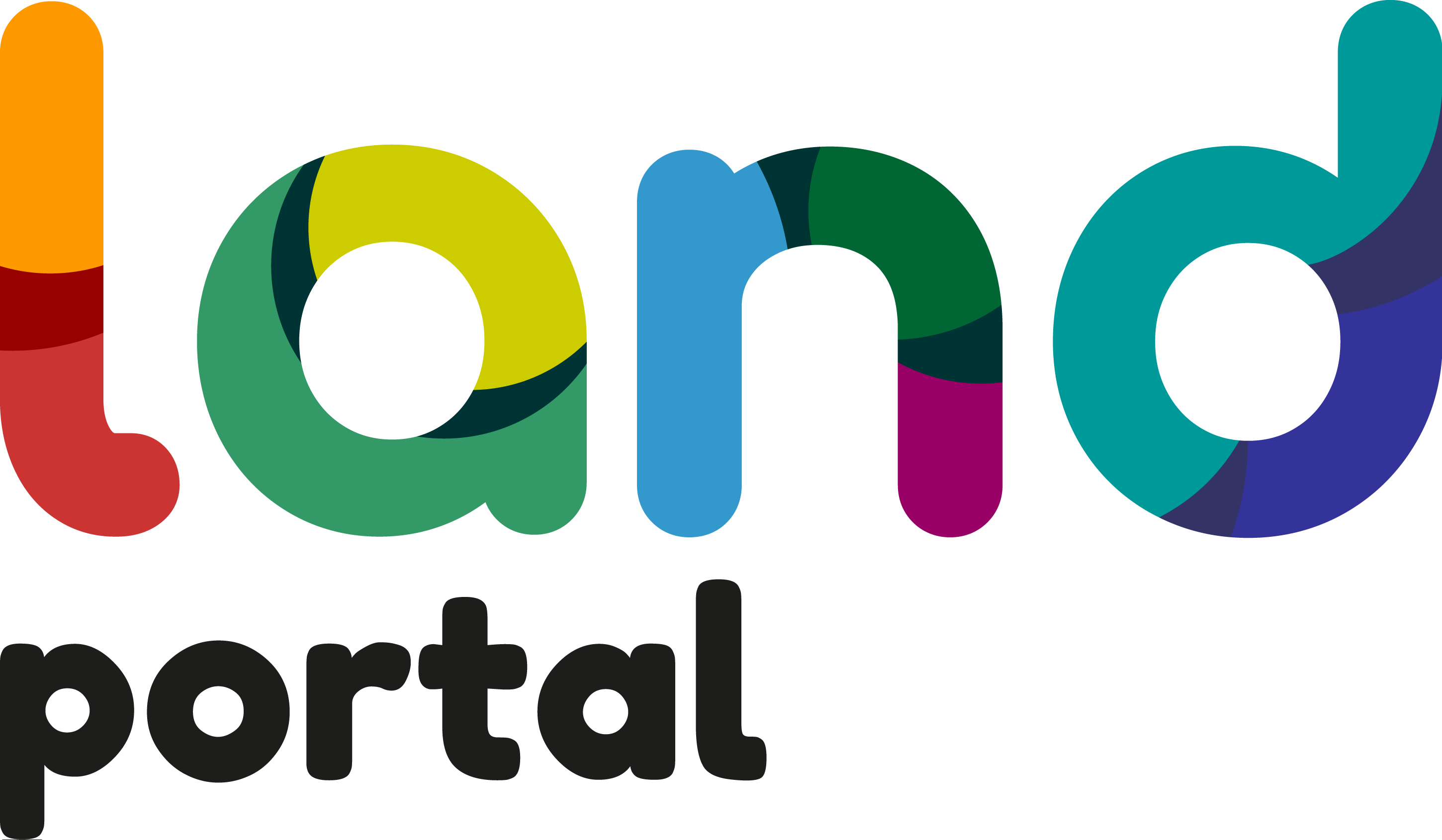 Land Portal Logo